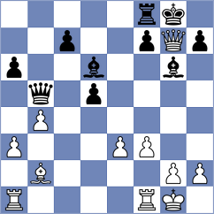 Bouahue - Tsui (Chess.com INT, 2020)