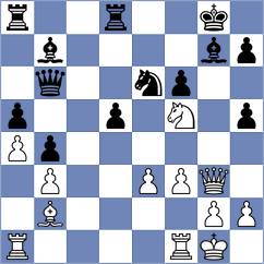 Acosta - Shirov (chess.com INT, 2024)