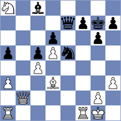Tamrazyan - Pool (Chess.com INT, 2020)