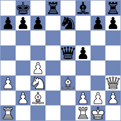 Nilsen - Cardozo (chess.com INT, 2024)