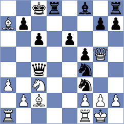 Sadykov - Semenenko (Chess.com INT, 2020)