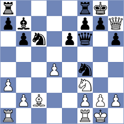 Kovalevsky - Ernst (chess.com INT, 2023)