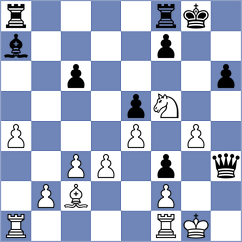 Sharmin - Estrada Nieto (Chess.com INT, 2021)
