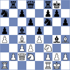 Xiao - Lin (Chess.com INT, 2020)