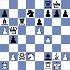 Garv - Timmermans (chess.com INT, 2021)