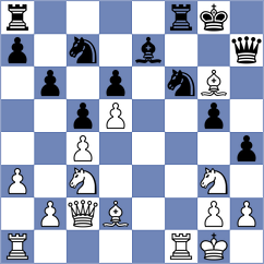 Radjabov - Mizzi (chess.com INT, 2024)