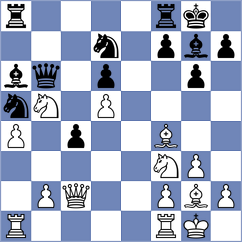 Zheenbekov - Hayrapetyan (chess.com INT, 2024)
