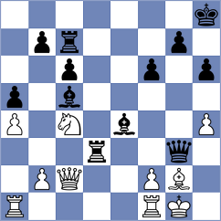 Jakubowski - Zaitsev (chess.com INT, 2023)