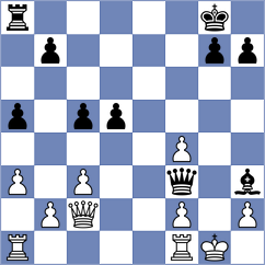 Gulamirian - Prithu (chess.com INT, 2023)