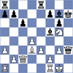 Shreyans - Tqebuchava (chess.com INT, 2021)