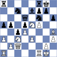 Miranda Llanes - Caglar (Chess.com INT, 2021)
