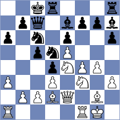 Juergens - Odeh (chess.com INT, 2023)