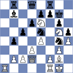 Herrera Reyes - Frattini (chess.com INT, 2021)