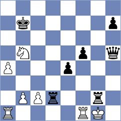 Horvat - Poljak (Chess.com INT, 2021)