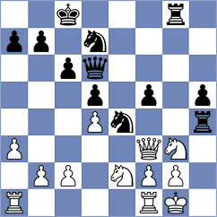 Aung - Al Tarbosh (Chess.com INT, 2021)