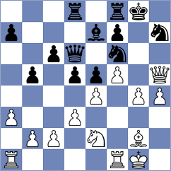 Burke - Dimitrijevic (chess.com INT, 2023)