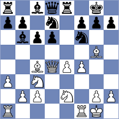 Ahn - Makhnev (chess.com INT, 2024)