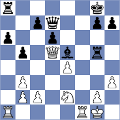 Gopal - Suvorov (Chess.com INT, 2020)