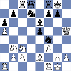 Nazari - Samsonkin (chess.com INT, 2021)