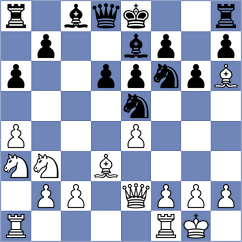 Gadimbayli - Reshetniak (Chess.com INT, 2020)