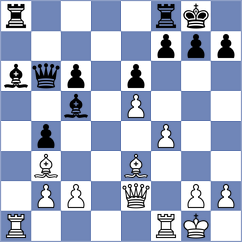 Farhat Willemstein - Martinez (Chess.com INT, 2021)