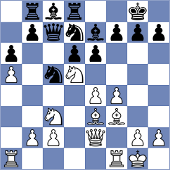 Sourath - Sibilio (chess.com INT, 2022)