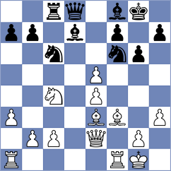Zanette - Maidana (Chess.com INT, 2021)