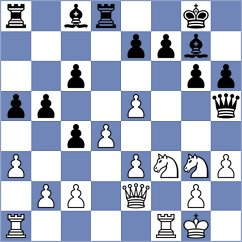 Zhang - Liu (Chess.com INT, 2021)
