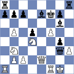 Stachanczyk - Zirkelbach (chess.com INT, 2023)