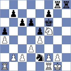 Millard - Makarov (Chess.com INT, 2020)