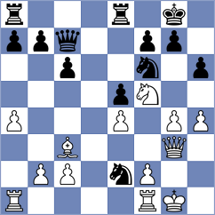 Funderburg - Gallegos (chess.com INT, 2021)