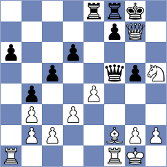 Vyvial - Cieslar (Chess.com INT, 2021)
