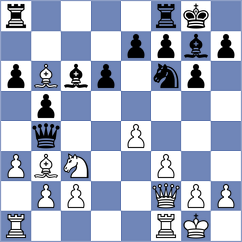 Sahib - Jimenez Fernandez (chess.com INT, 2024)