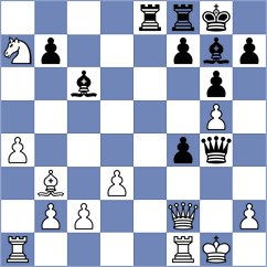 Mortazavi - Harsh (chess.com INT, 2023)