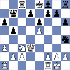 Gunnarsson - Ramirez Alvarez (Chess.com INT, 2020)