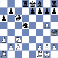 Riehle - Peczely (chess.com INT, 2024)