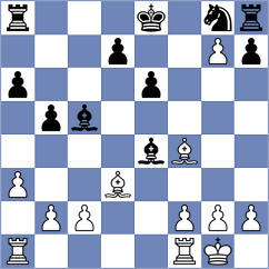 Kozak - Stijve (chess.com INT, 2023)