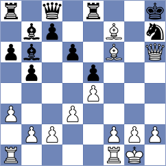 Mc Intosh - Antonio (Chess.com INT, 2020)