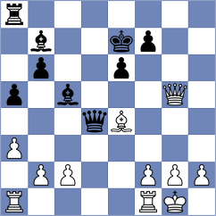 Martin - Zallio (chess.com INT, 2023)
