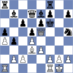 Bortnyk - Dang (Chess.com INT, 2021)