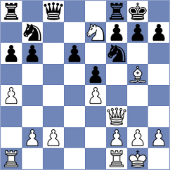 Jaskolka - Nosacheva (chess.com INT, 2023)