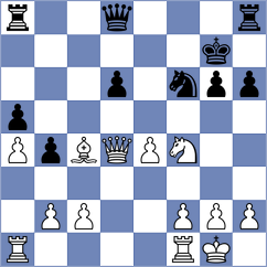 Jaracz - Chernomordik (chess.com INT, 2023)