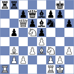 Wafa - Parfenov (chess.com INT, 2024)