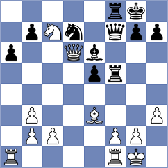 Zaksaite - Jaiswal (chess.com INT, 2021)
