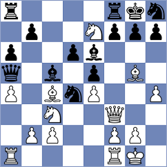Caglar - Guzman Lozano (chess.com INT, 2023)