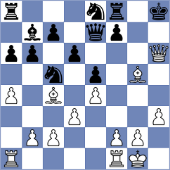 Shtyka - Mirza (Chess.com INT, 2021)