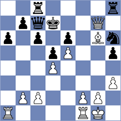 Gurner - Jarocka (chess.com INT, 2024)