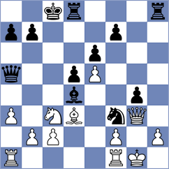 Sanchez - Kadam (chess.com INT, 2022)