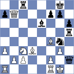 Oragwu - Kuegel (Chess.com INT, 2021)
