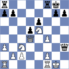 Garcia - Glashausser (chess.com INT, 2023)